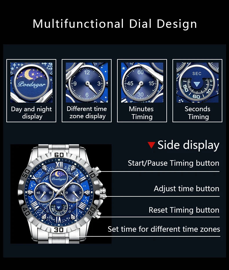 Luxury Dark Blue Stainless Steel Watch for Men