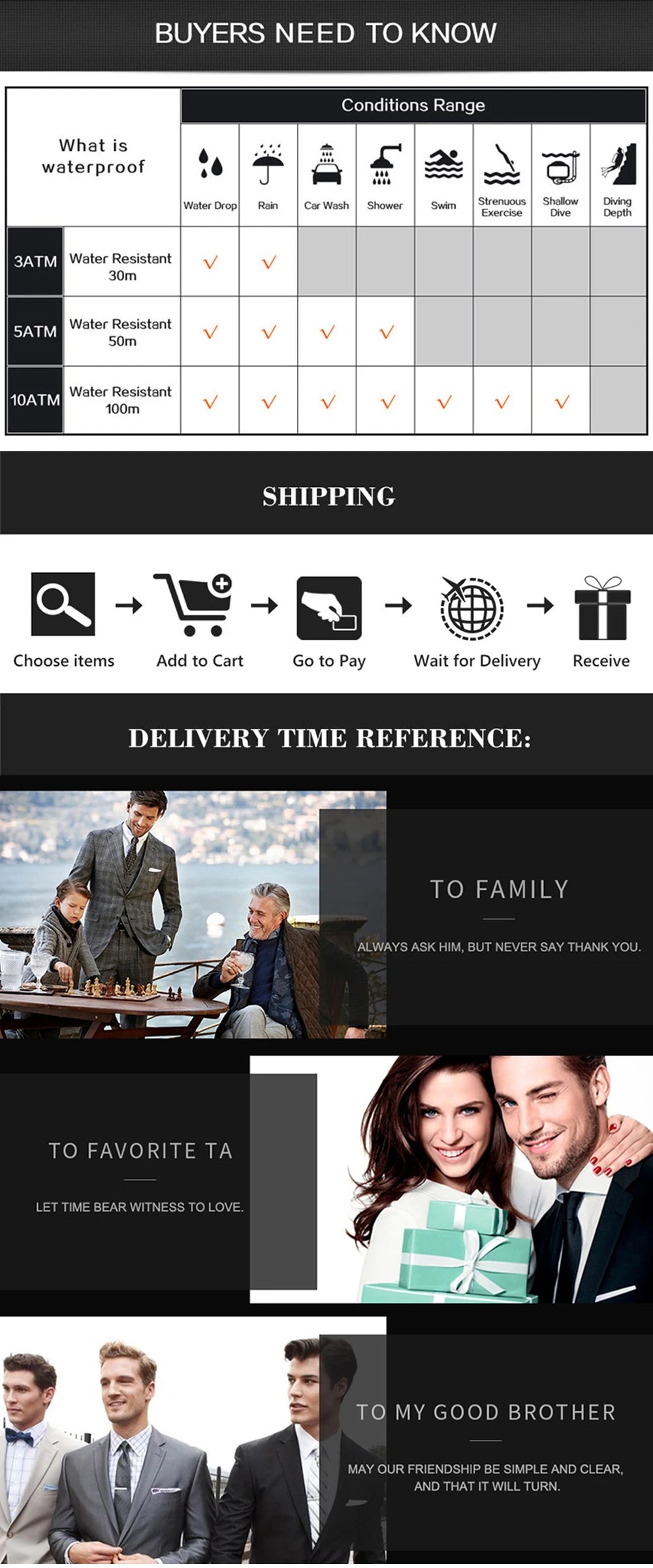 Luxury Dark Blue Stainless Steel Watch for Men