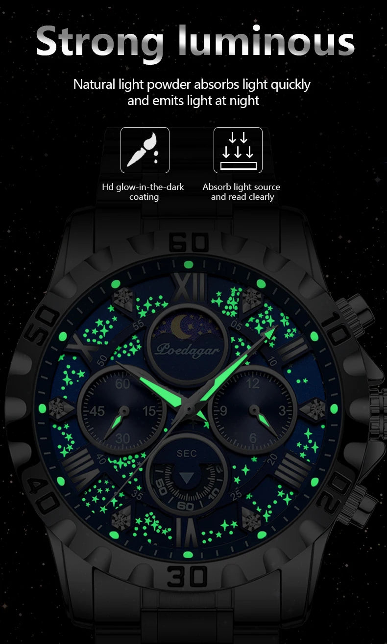 Luxury Dark Blue Stainless Steel Watch for Men